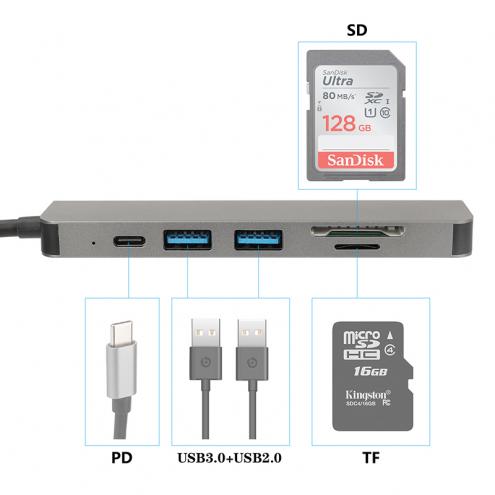 Docking Stations